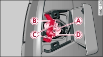 The retaining clip for the bulb carrier has a guide pin